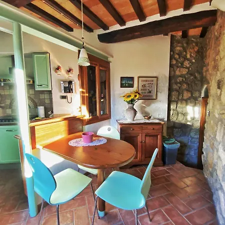 Casa Armandina - Tuscan Tobe Semesterbostad Santa Fiora